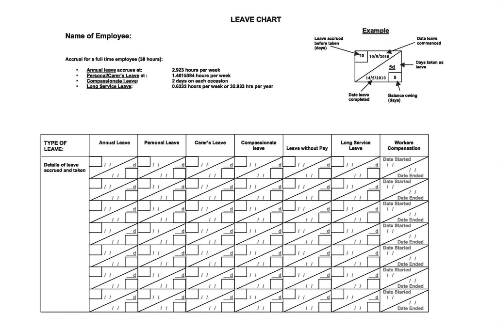 Times and Wages Book