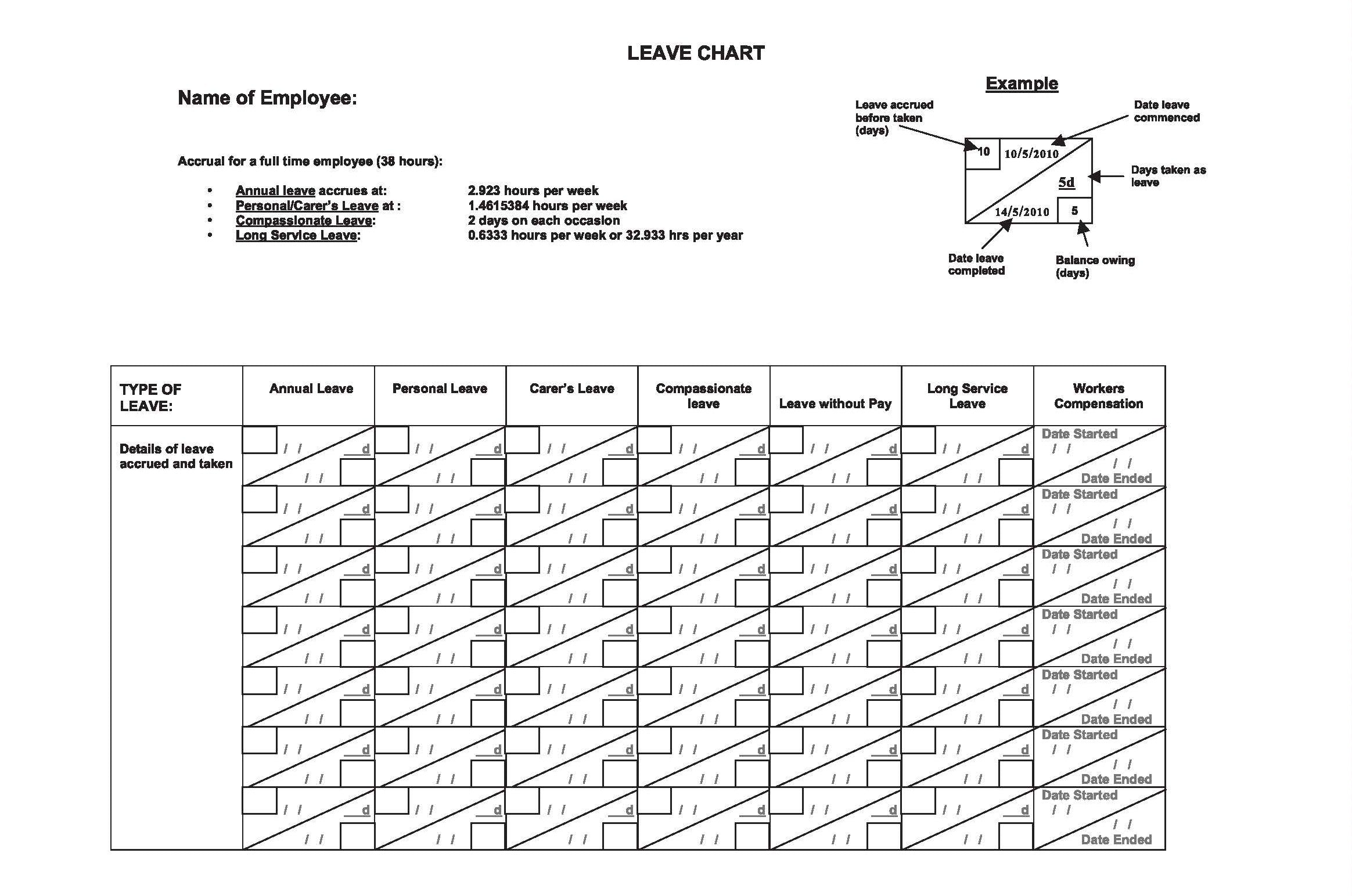 Times and Wages Book