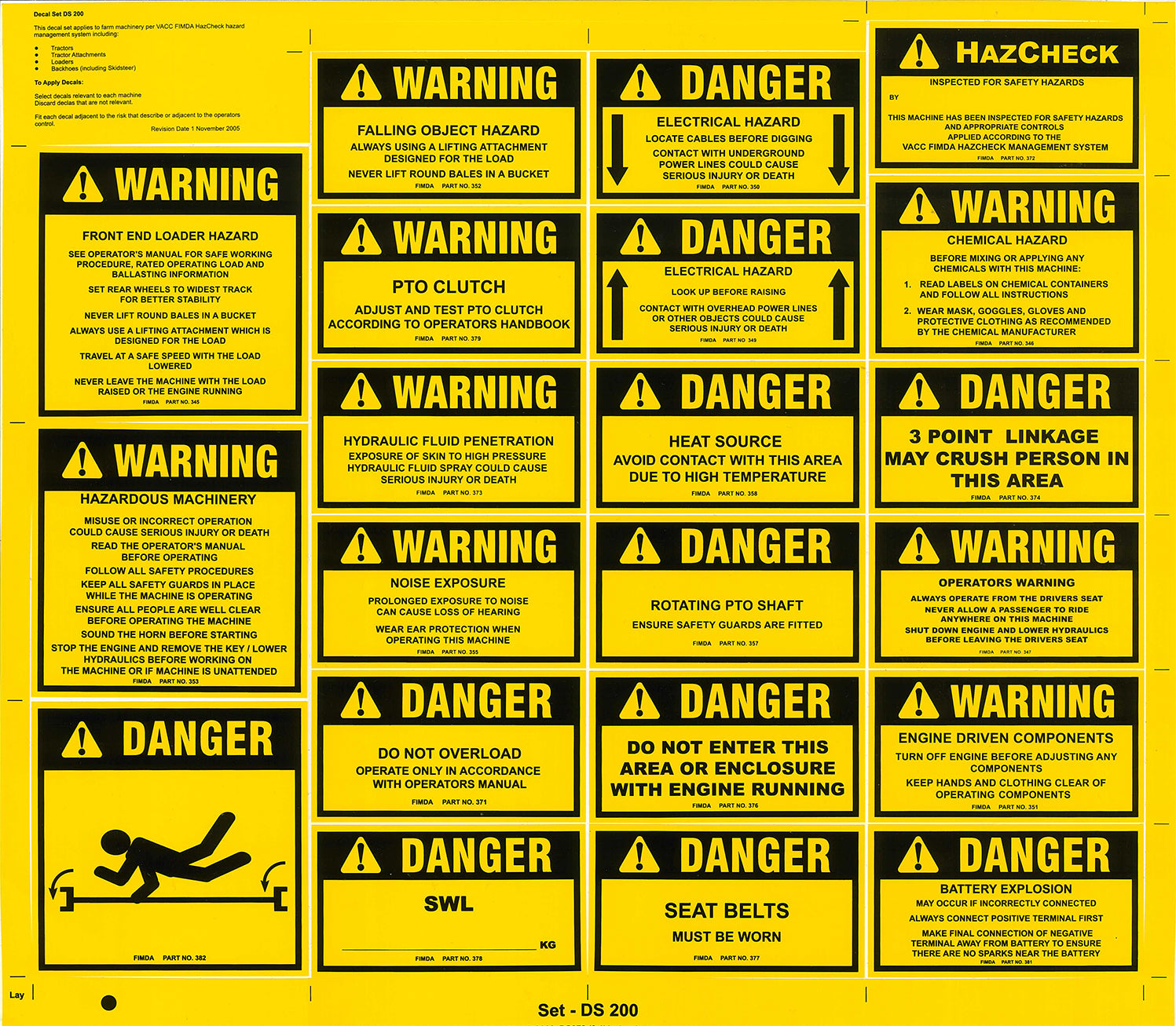 Hazard and Safety - Workplace Decals