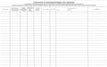 Roadworthy Register