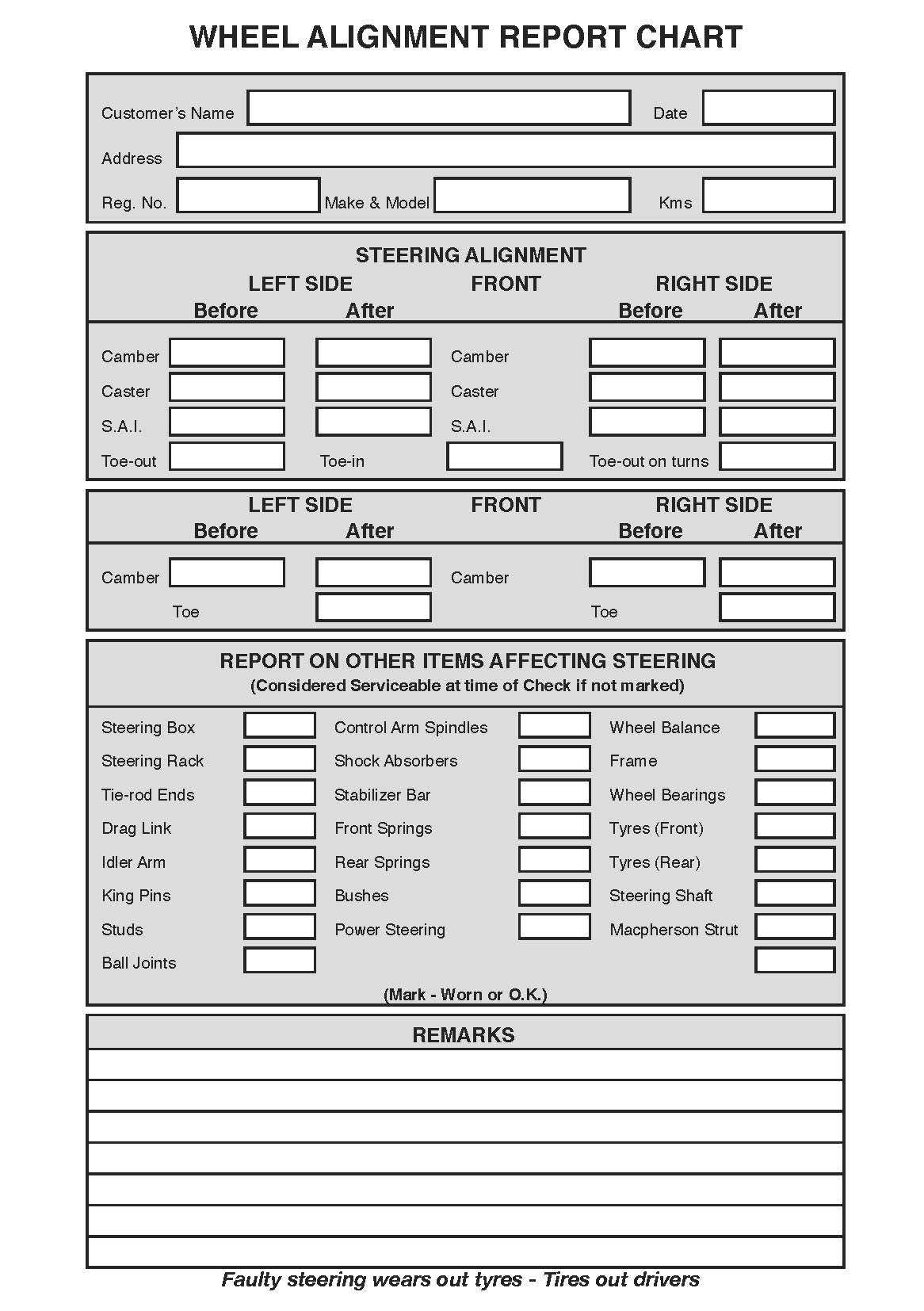 Wheel Alignment Report Chart